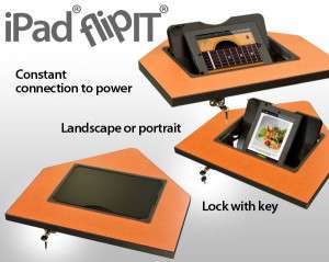 iPad-flipIT-features